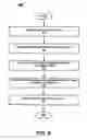 Fig. 09 - Method and system for improving interactive media response systems using visual cues