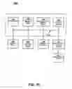 Fig. 11 - Method and system for improving interactive media response systems using visual cues