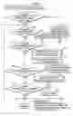 Fig. 43 - Recording medium, reproduction apparatus, recording method, program, and reproduction method