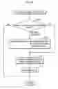 Fig. 45 - Recording medium, reproduction apparatus, recording method, program, and reproduction method
