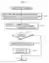 Fig. 48 - Recording medium, reproduction apparatus, recording method, program, and reproduction method