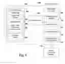 Fig. 02 - Applying a design to a slide using equivalent layouts