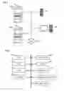 Fig. 02 - Image processing apparatus operating as based on history of utilized function and method of controlling the same