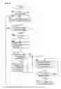 Fig. 04 - Image processing apparatus operating as based on history of utilized function and method of controlling the same
