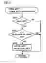 Fig. 07 - Image processing apparatus operating as based on history of utilized function and method of controlling the same