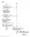 Fig. 09 - Image processing apparatus operating as based on history of utilized function and method of controlling the same