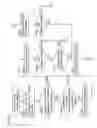 Fig. 10 - Image processing apparatus operating as based on history of utilized function and method of controlling the same