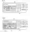 Fig. 15 - Image processing apparatus operating as based on history of utilized function and method of controlling the same
