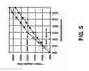 Fig. 06 - Method and system for enhancing the quality of video prompts in an interactive media response system