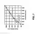 Fig. 08 - Method and system for enhancing the quality of video prompts in an interactive media response system