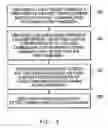 Fig. 04 - System and method of displaying content in display windows