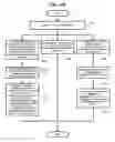 Fig. 11 - Browsing method and apparatus using metadata