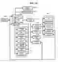 Fig. 14 - Browsing method and apparatus using metadata
