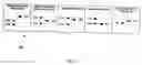Fig. 07 - Method of displaying and interacting with information on a rotary fabric
