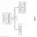 Fig. 03 - System and method for display input selection