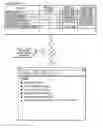 Fig. 01 - Electronic service manual display control device