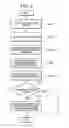 Fig. 06 - Electronic service manual display control device
