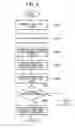 Fig. 07 - Electronic service manual display control device