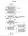 Fig. 09 - Electronic service manual display control device