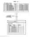 Fig. 12 - Electronic service manual display control device