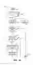 Fig. 08 - Enhanced method of optimizing multiplex structures and multiplex control structures in RTL code