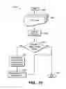 Fig. 11 - Enhanced method of optimizing multiplex structures and multiplex control structures in RTL code