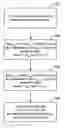 Fig. 01 - Estimation of average-case activity for digital circuits