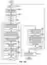 Fig. 18 - Estimation of average-case activity for digital circuits