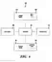 Fig. 09 - Logic transformation and gate placement to avoid routing congestion