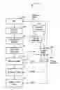 Fig. 01 - Fullchip functional equivalency and physical verification
