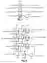 Fig. 07 - Development system for an integrated circuit having standardized hardware objects