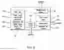 Fig. 04 - System, method and computer program product for developing, configuring, installing and testing software