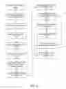 Fig. 03 - General purpose annotation service for portal-based applications