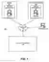 Fig. 02 - Dynamic certification of components