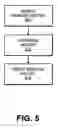 Fig. 06 - Dynamic certification of components