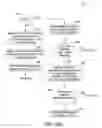Fig. 08 - System, method and program for estimating a requisite amount of server resources