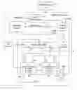 Fig. 01 - Microprocessor with automatic selection of processing parallelism mode based on width data of instructions