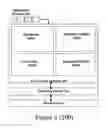 Fig. 03 - Handling caught exceptions