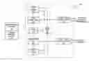 Fig. 01 - Method and apparatus for managing instruction flushing in a microprocessor's instruction pipeline