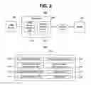 Fig. 03 - Apparatus and method for managing firmware of removable media device