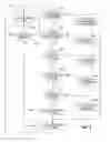 Fig. 03 - Systems and methods for managing tasks and reminders