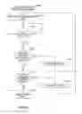 Fig. 05 - Systems and methods for managing tasks and reminders