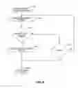 Fig. 09 - Systems and methods for managing tasks and reminders