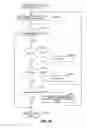 Fig. 19 - Systems and methods for managing tasks and reminders