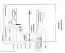 Fig. 04 - System and method for implementing distributed priority inheritance