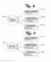 Fig. 09 - Method for global resource sharing having logically linked means and integrated functionality for building solutions