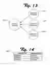 Fig. 12 - Method for global resource sharing having logically linked means and integrated functionality for building solutions