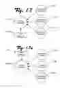 Fig. 14 - Method for global resource sharing having logically linked means and integrated functionality for building solutions