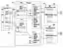 Fig. 01 - Dynamic mapping of shared libraries