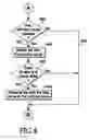 Fig. 04 - Dynamic mapping of shared libraries